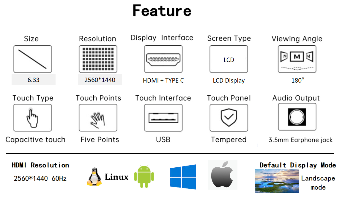 DXQ 5-10 inch TFT LCD detail